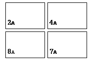 Map Arrangement